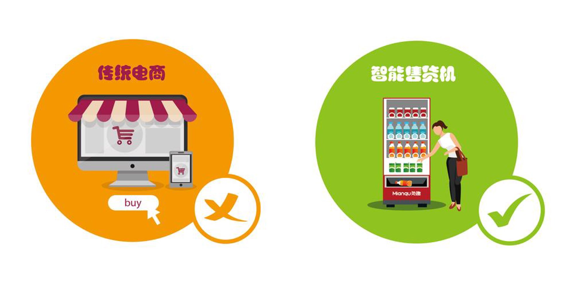 欧翔制冷